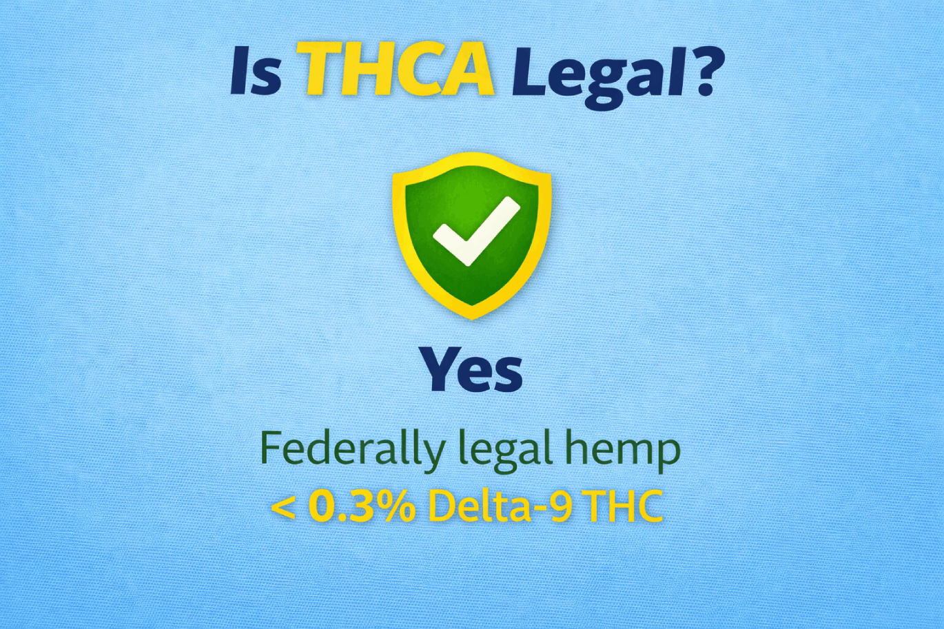 Is THCa Legal